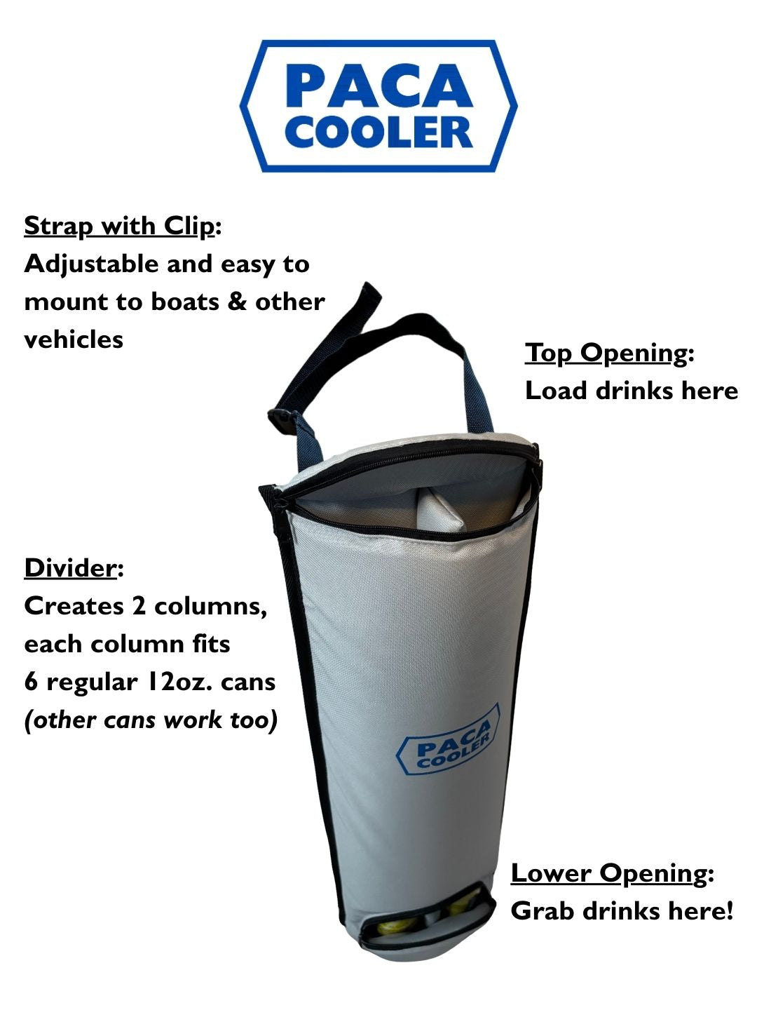 This shows features  and how the new Patent pending Paca Cooler works.